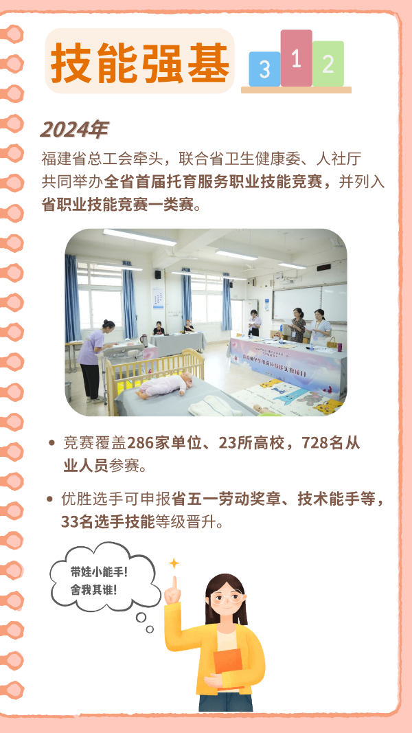 技能強(qiáng)基