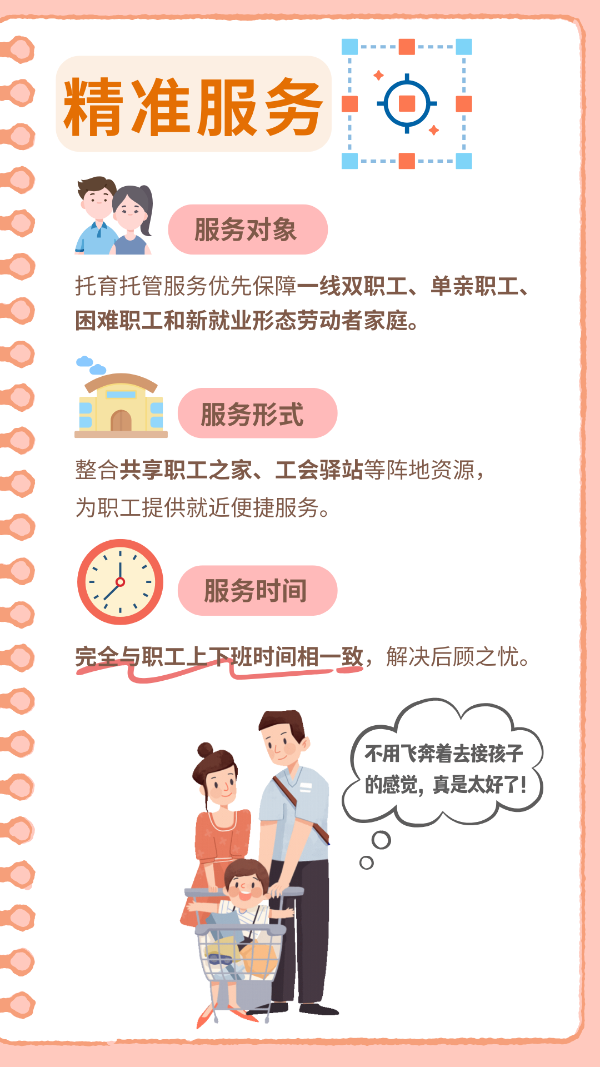 精準(zhǔn)服務(wù)